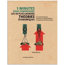 3 Minutes Pour Comprendre Les 50 Plus Grandes Théories Économiques
