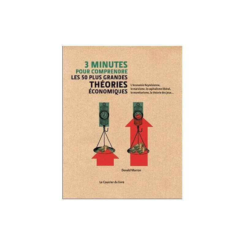 3 Minutes Pour Comprendre Les 50 Plus Grandes Théories Économiques