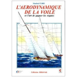 L'aérodynamique De La Voile Et L'art De Gagner Les Régates