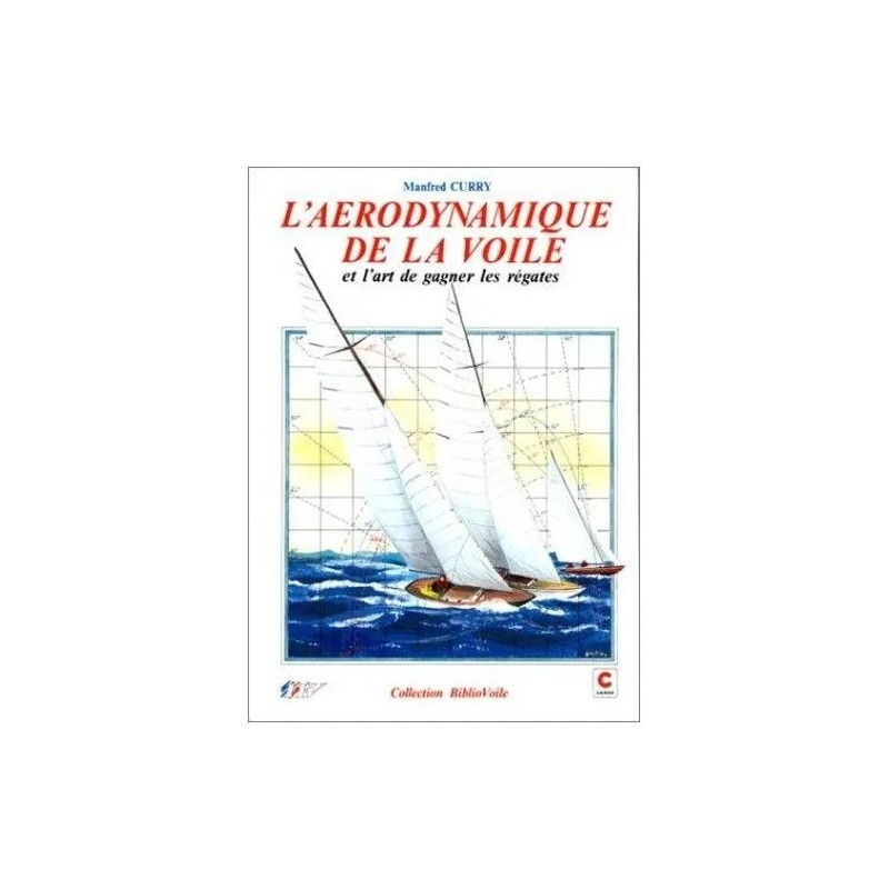 L'aérodynamique De La Voile Et L'art De Gagner Les Régates