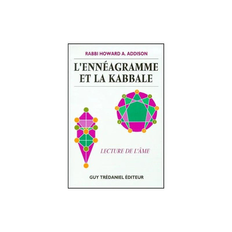 L'enneagramme Et La Kabbale - Lecture De L'ame