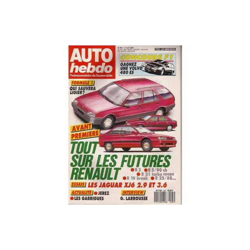 AUTO HEBDO N° 567 : LES FUTURES RENAULT