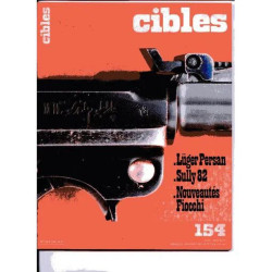cibles N° 154 : luger persan sully 82