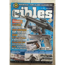 CIBLES 420